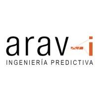 Arav sercoempres